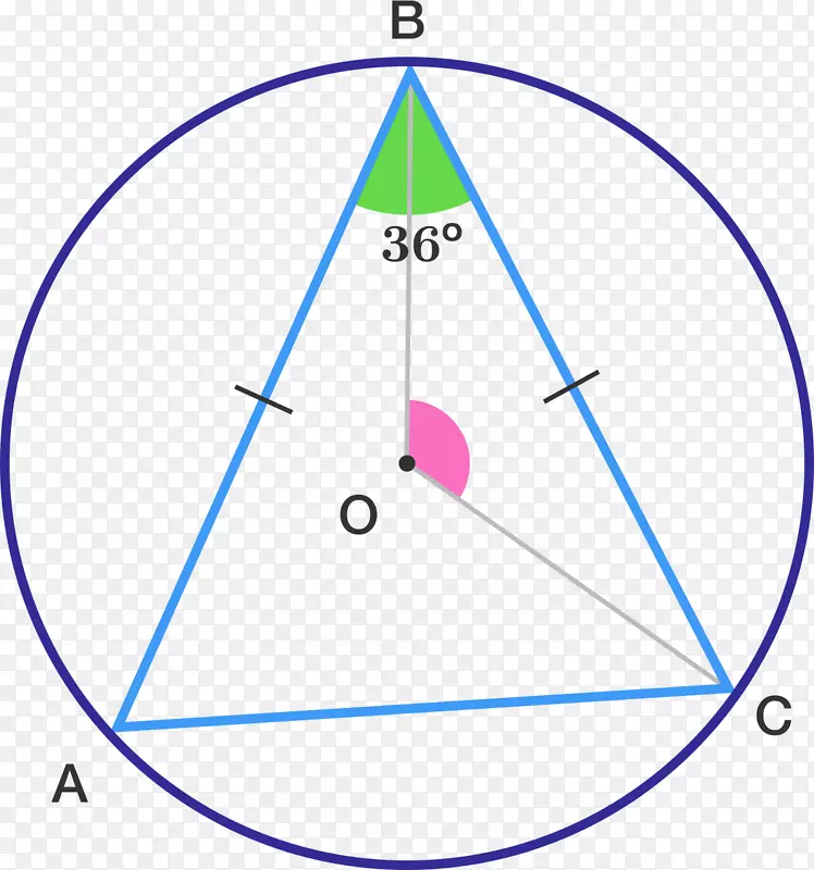 三角形几何点圆-ABC几何