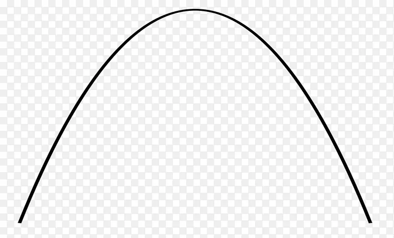 函数二次方程的抛物线二次函数抛物线拱图-数学