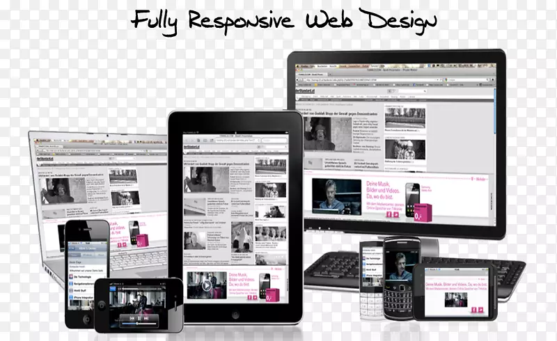 响应式web设计web开发.web设计