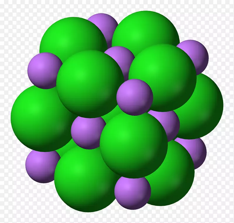 氯化锂离子化合物碘化钠晶格能-氯
