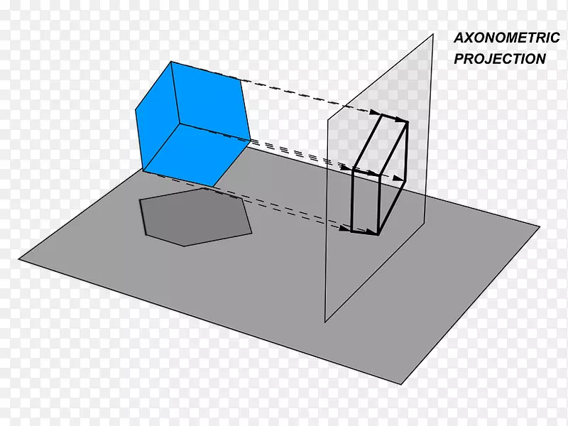 轴测投影图形投影多视角投影等距投影透视投影