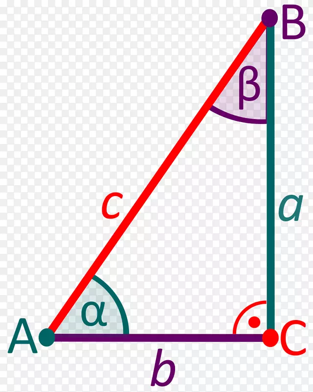 直角区域无直角创意三角扣
