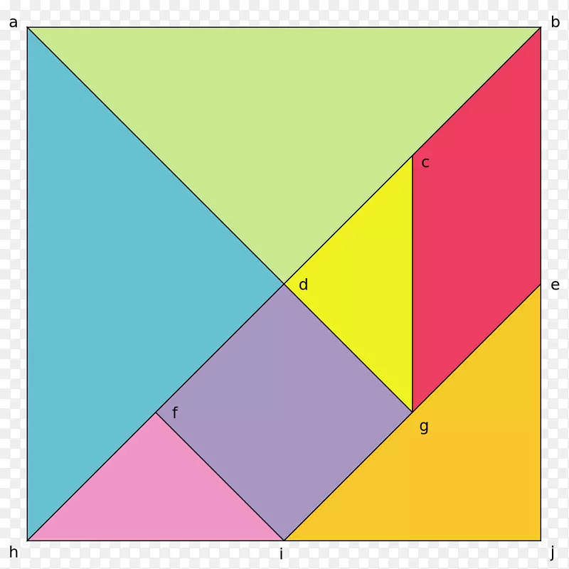 七巧板解剖拼图形状数学三角形拼图
