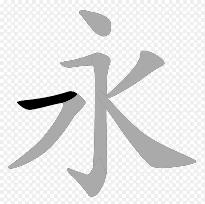 杨康熙辞典的汉字八大原则-汉书