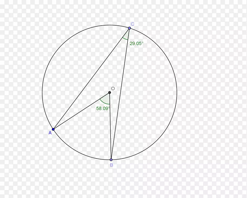 三角形圆周中心圆-各种