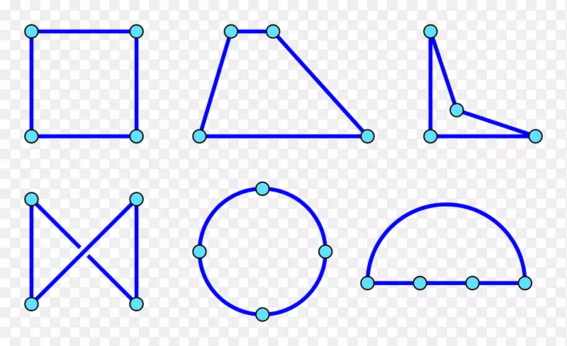 三角形抽象多边形旗四边形不同