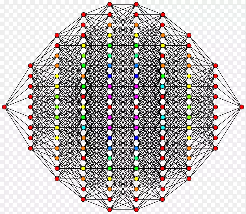 8立方体10立方体9立方体5立方体立体纸