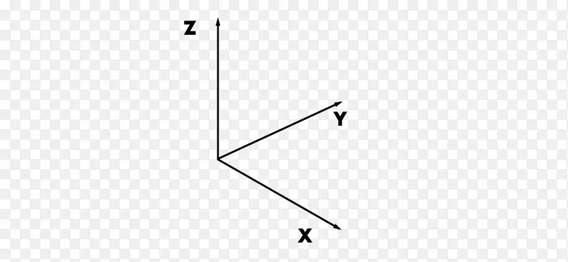函数象限角点线-三维箭头图