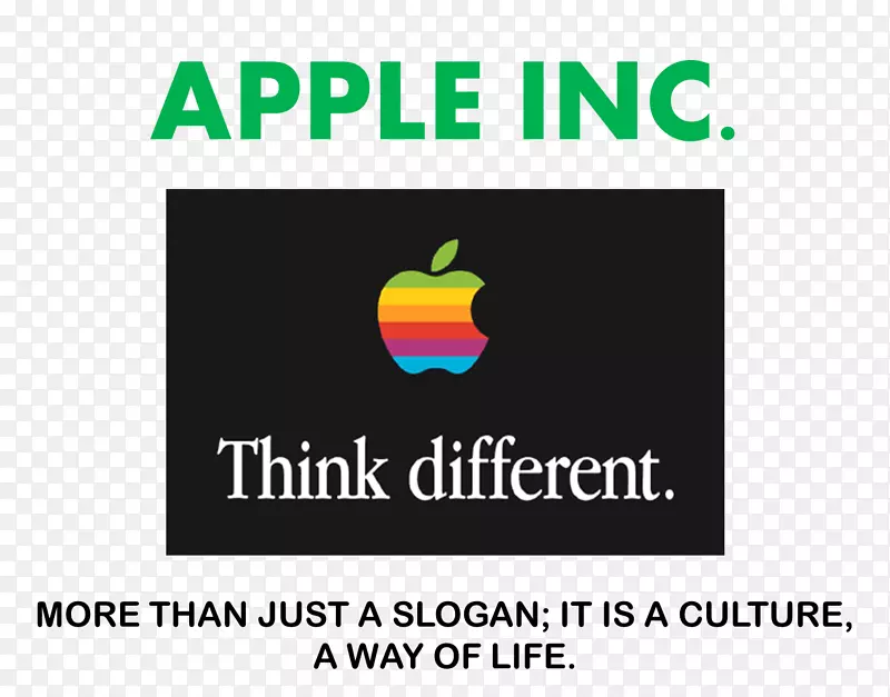 想想不同ipod触摸苹果广告-公司文化口号