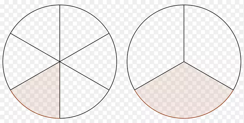 数分数比萨数学分母圆图