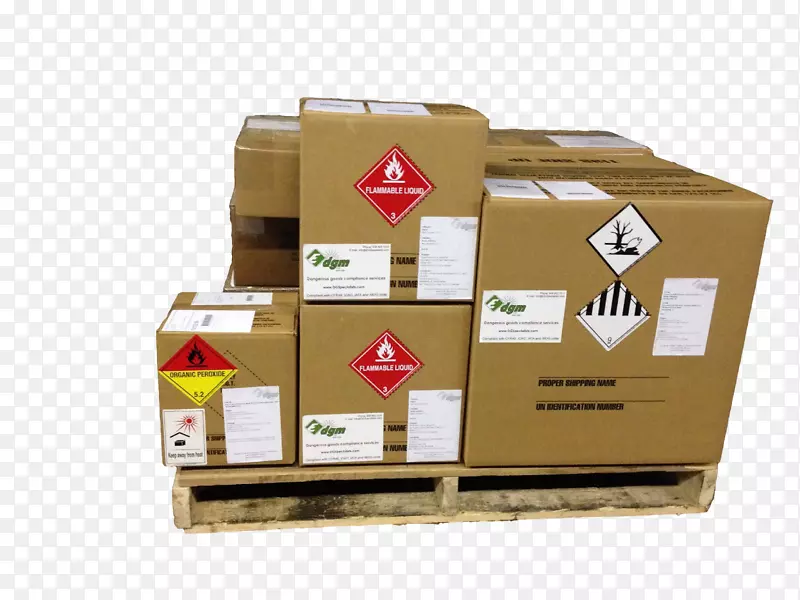 危险货物危险废物包装和标签木箱.危险货物
