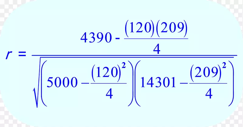 Pearson相关系数相关和相关统计.手写数学公式