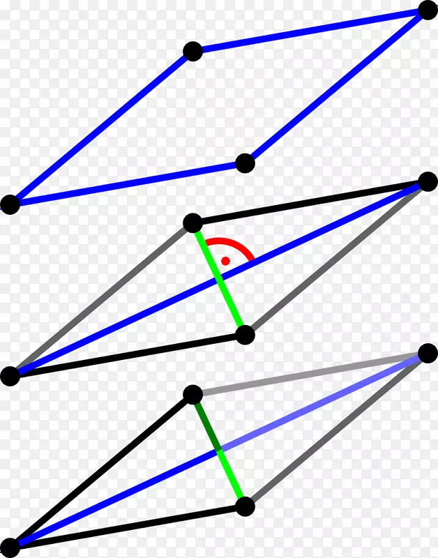 三角形面积菱形平行四边形三角形