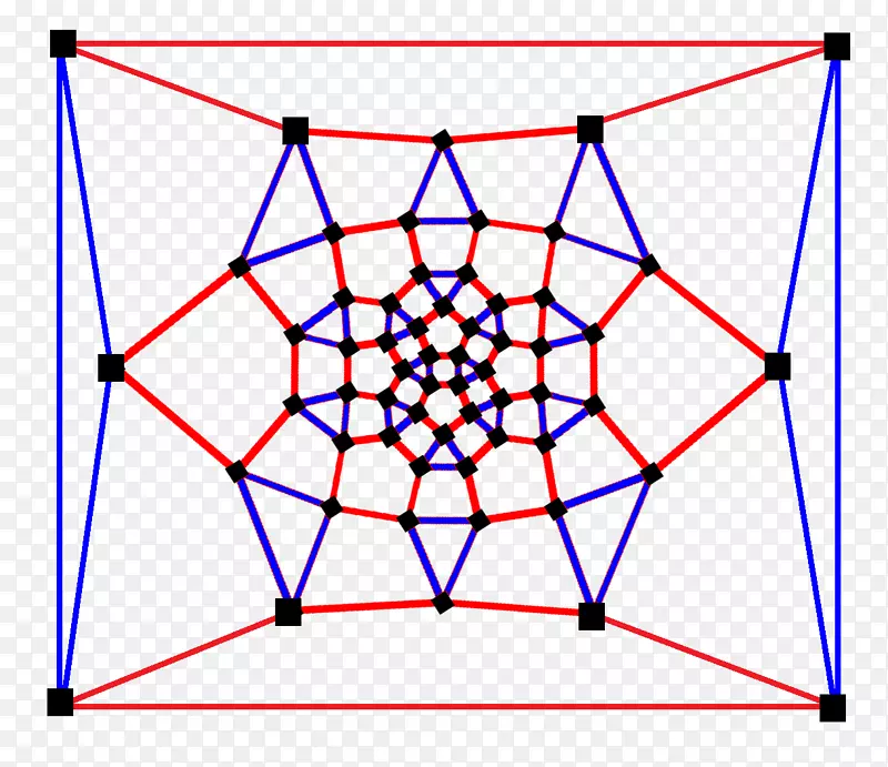 菱形十二面体函数Schlegel图的阿基米德立体图正多边形罐分层图