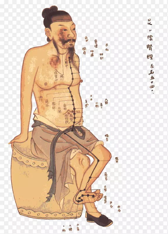针灸中药治疗艾灸
