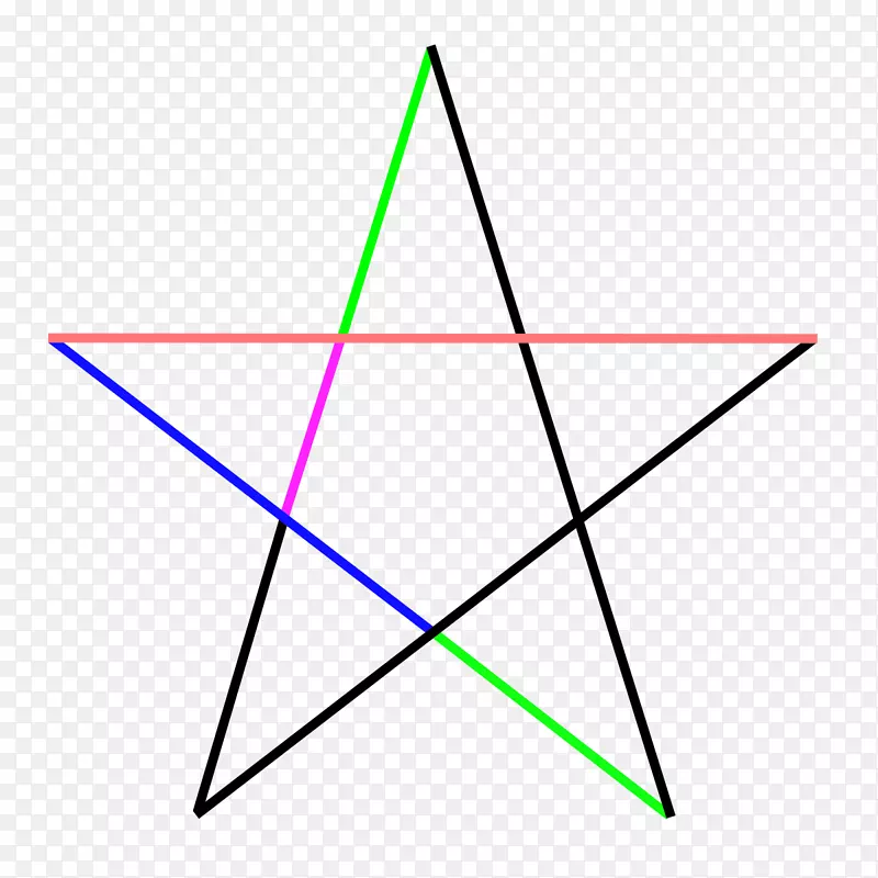 五角星圆艺术与文化中的星多边形-五角星