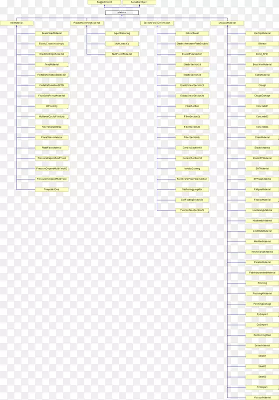 线条字体.参考材料