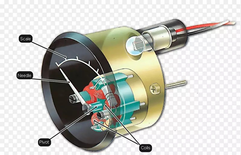 汽车油压传感器仪表油量表