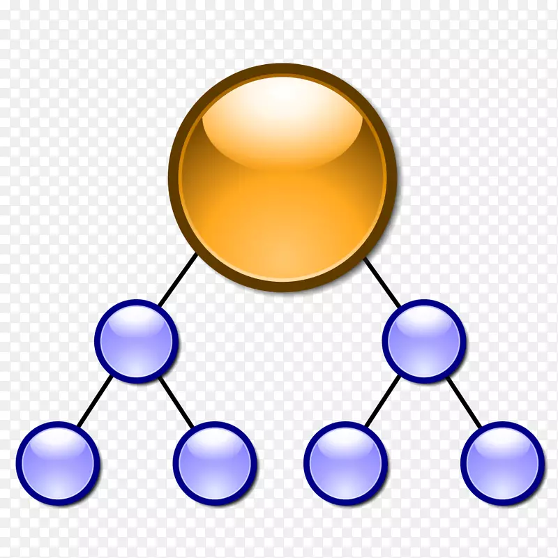 数学数字科学努沃拉数学家-树结构