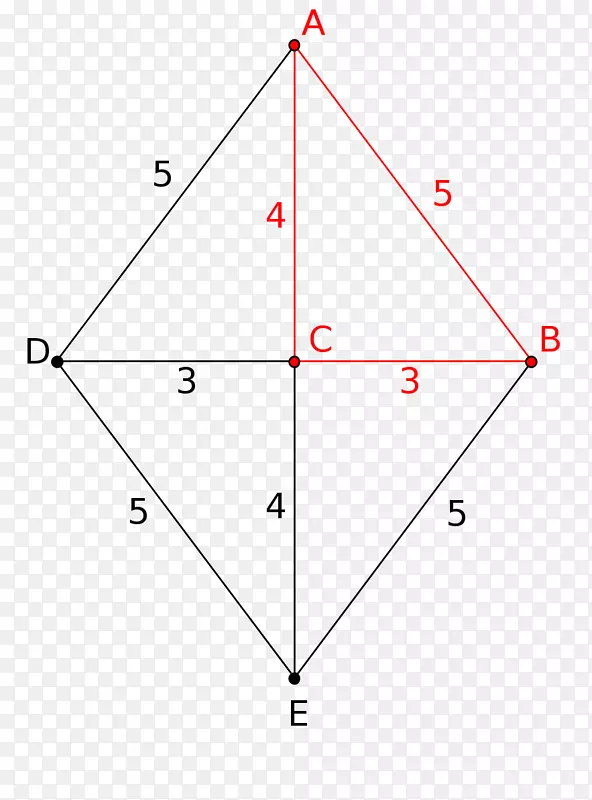 直角三角毕达哥拉斯定理几何-ABC几何