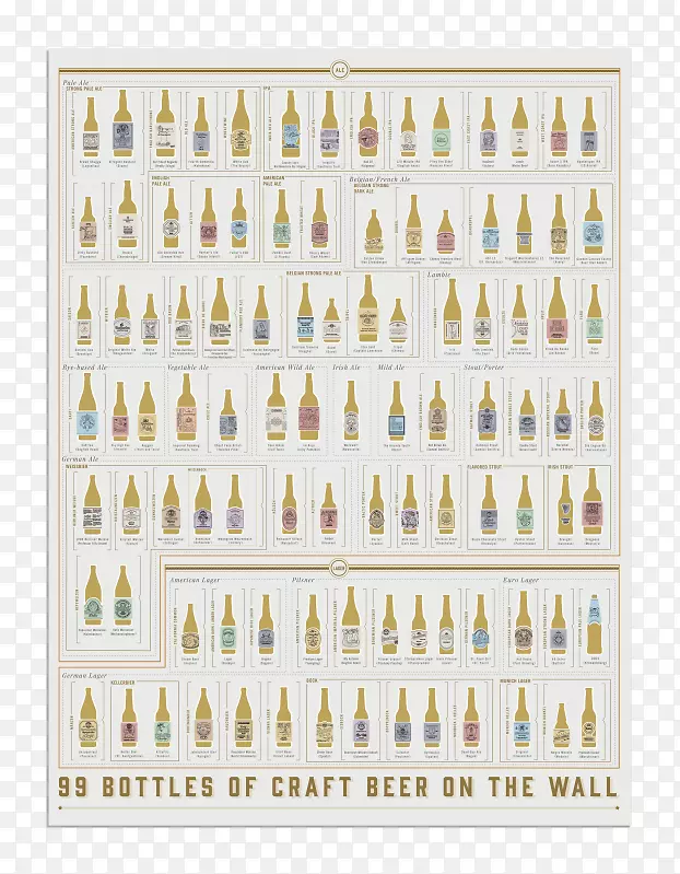 啤酒厂酒类招贴画-饮料海报设计