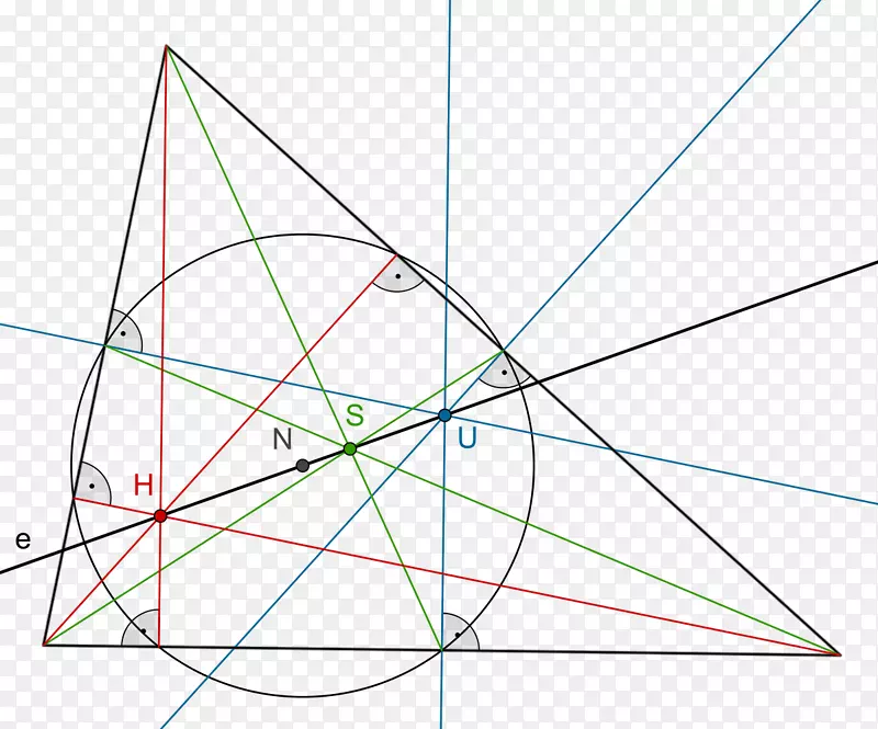 欧拉线三角形，九点圆，外接圆-中点