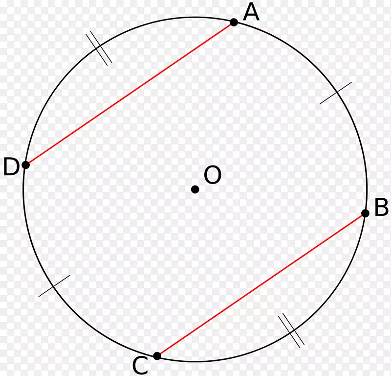 圆弦几何圆圈角-abc几何