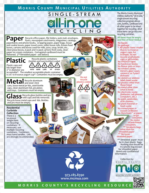 回收箱单流回收废物管理.啤酒海报模板