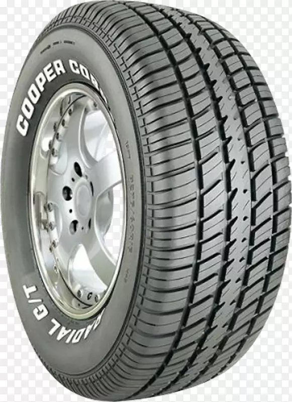福特野马，SVT眼镜蛇，库珀轮胎和橡胶公司，欧洲库珀轮胎和橡胶公司-橡胶轮胎