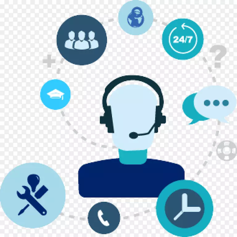 呼叫中心客户服务互动语音回应