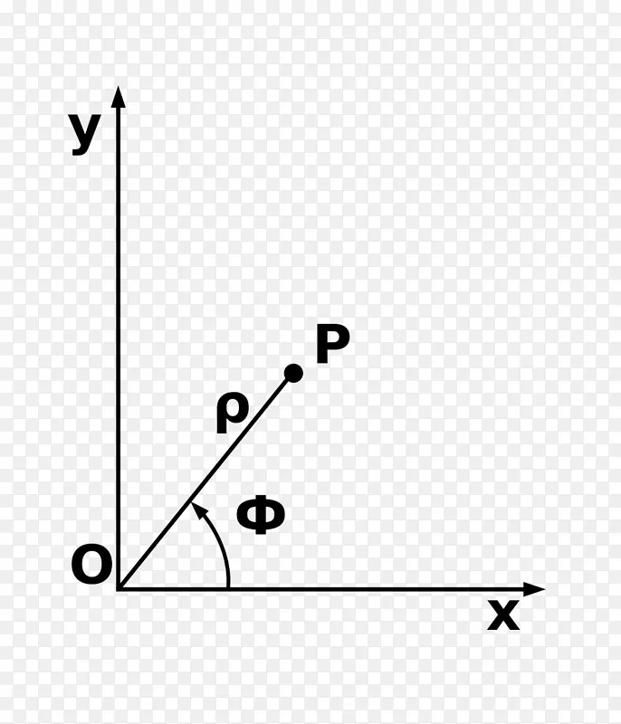 极坐标系统笛卡尔坐标系点数学-数学