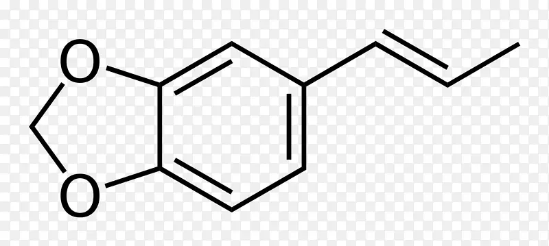 1，3-苯并二恶唑亚甲基二氧胺配体门控离子通道化学-其它