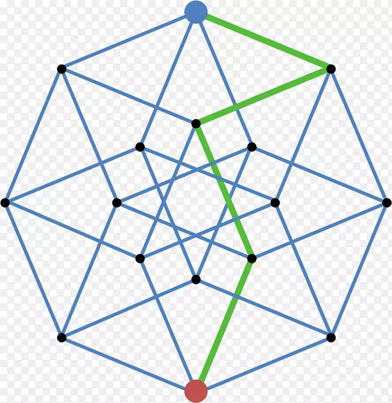 超立方体四维空间几何体