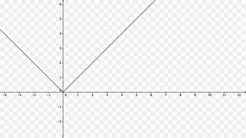 三角范围数学弧角