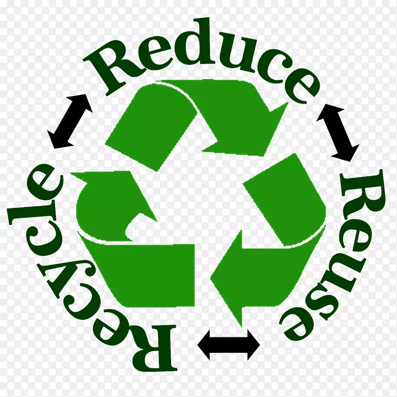 回收利用标志废物等级废物最小化.环保瓷