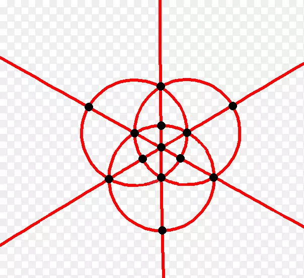 四面体、六面体、立体投影、四面体对称、十二面体