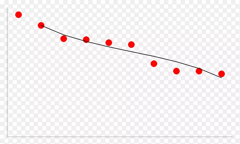 线点角字体线