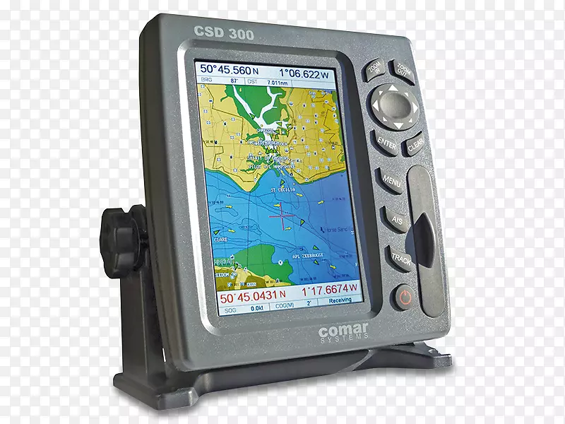显示装置自动识别系统船nmea 0183船