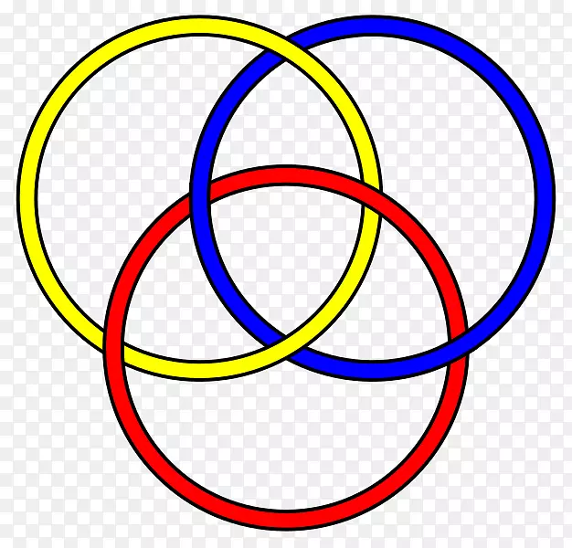 博罗米氏环，深色环，圈，结-圆