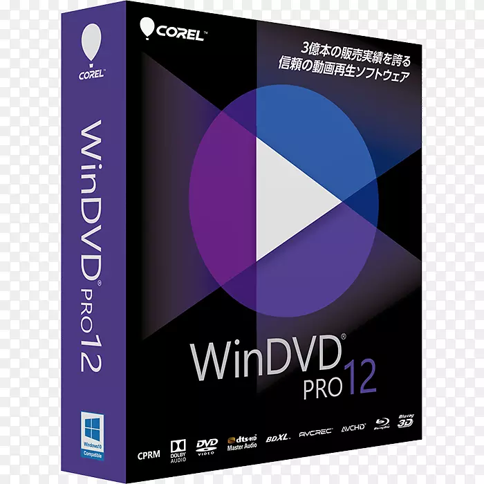 Winvd Blu射线光盘计算机软件Coreldvd-视频