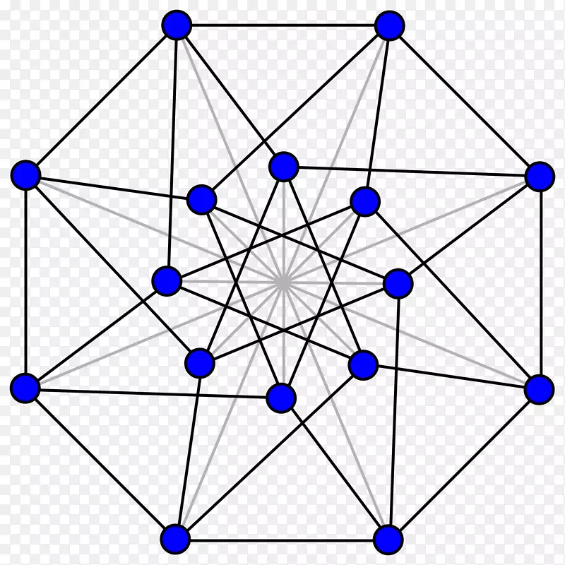Clebsch图超立方体图理论-边