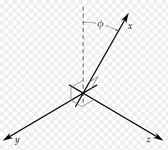 斜坐标笛卡尔坐标系正交坐标角