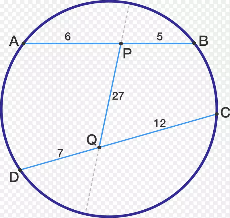 圆子集切线余数定理数学圆