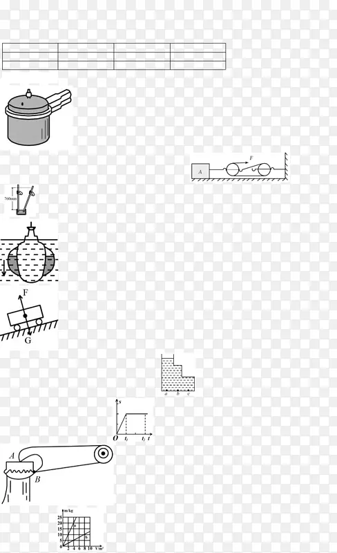 绘制工艺图/m/02csf-工艺