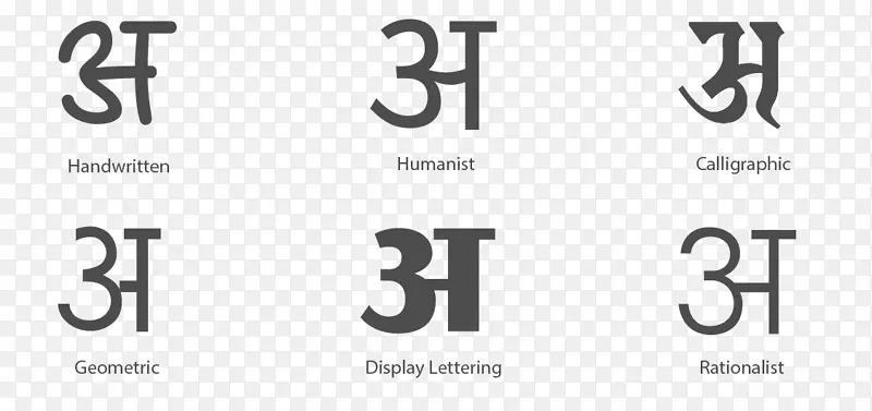 Devanagari书法Marathi徽标字体