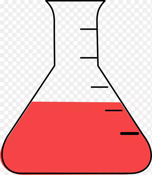 实验室烧瓶烧杯化学剪辑艺术红颗粒