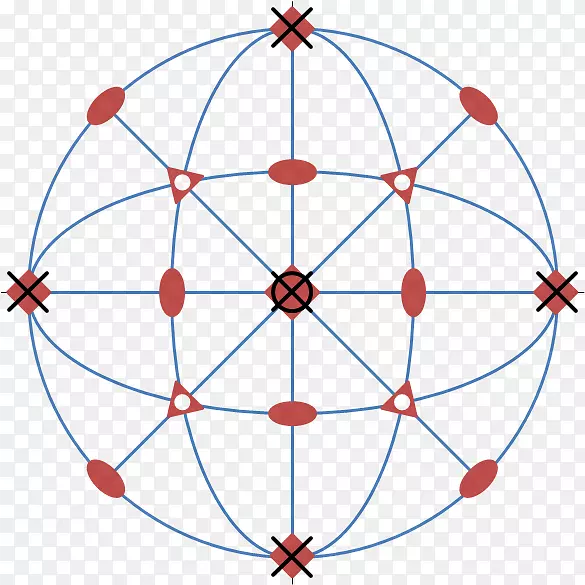 点群立体投影结晶学.立体图