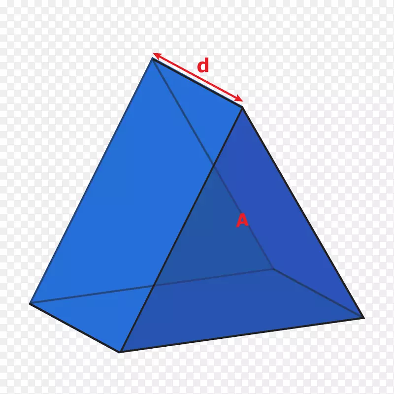 三角点microsoft azure-trix