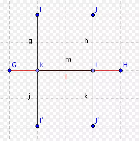 对称线，水平平面和同余线