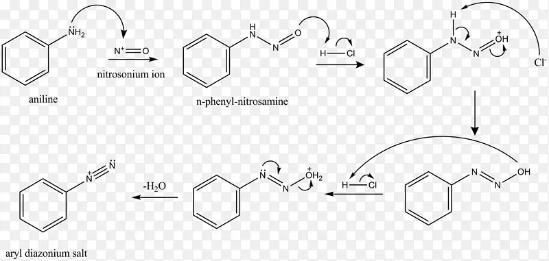 硝基苯化学离子荧光素胺反应